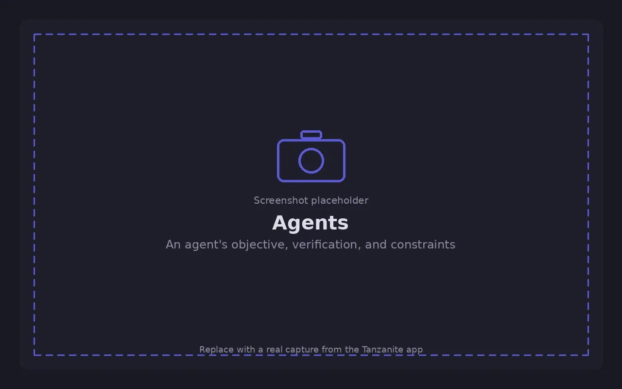 An agent's goal — objective, verification, constraints
