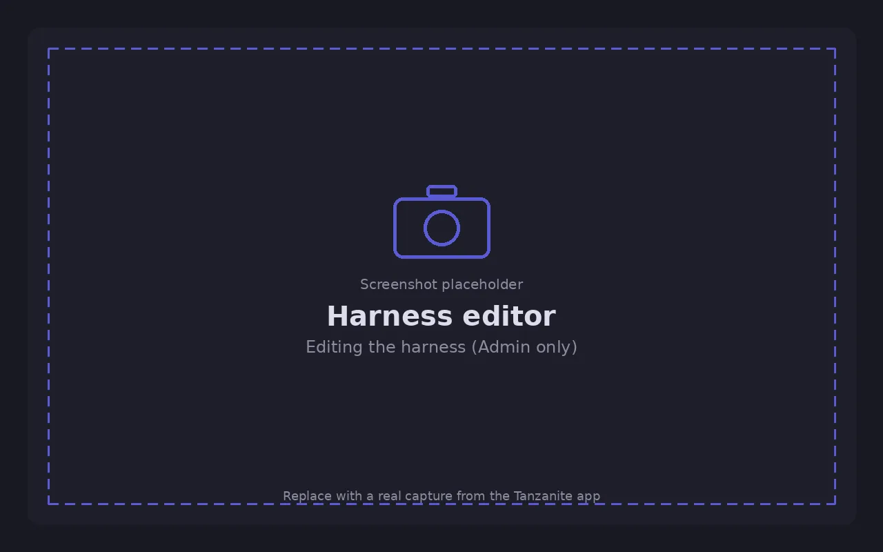 The harness editor
